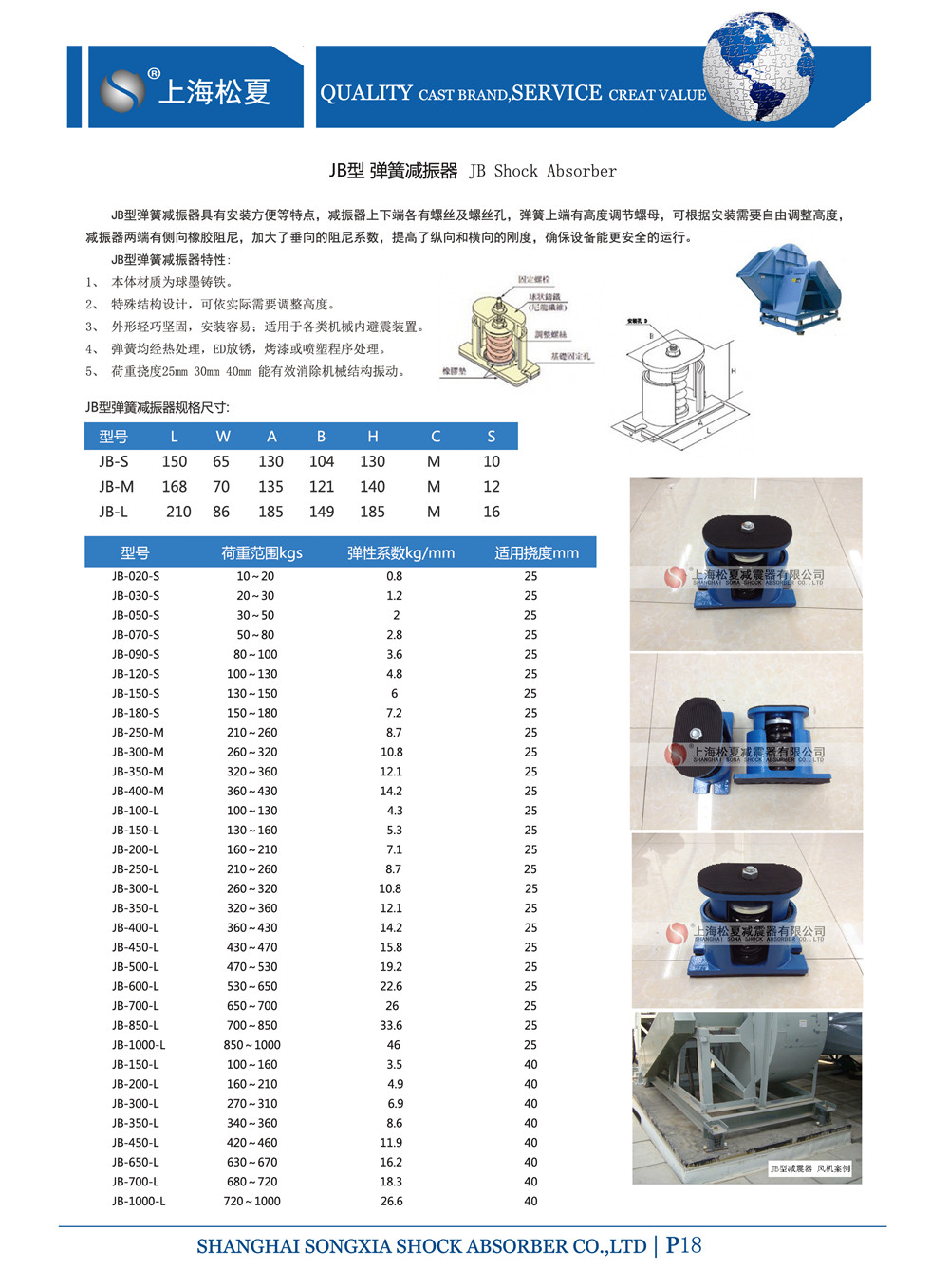 JB彈簧減震器型號(hào)